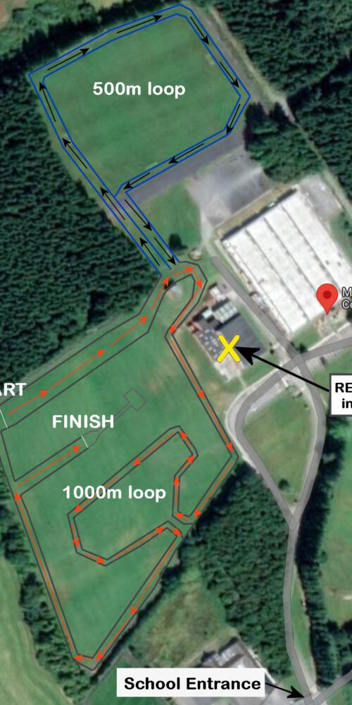 Course Map