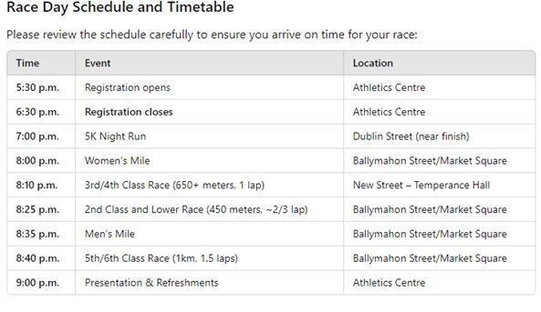 ray-flynn-mile-schedule